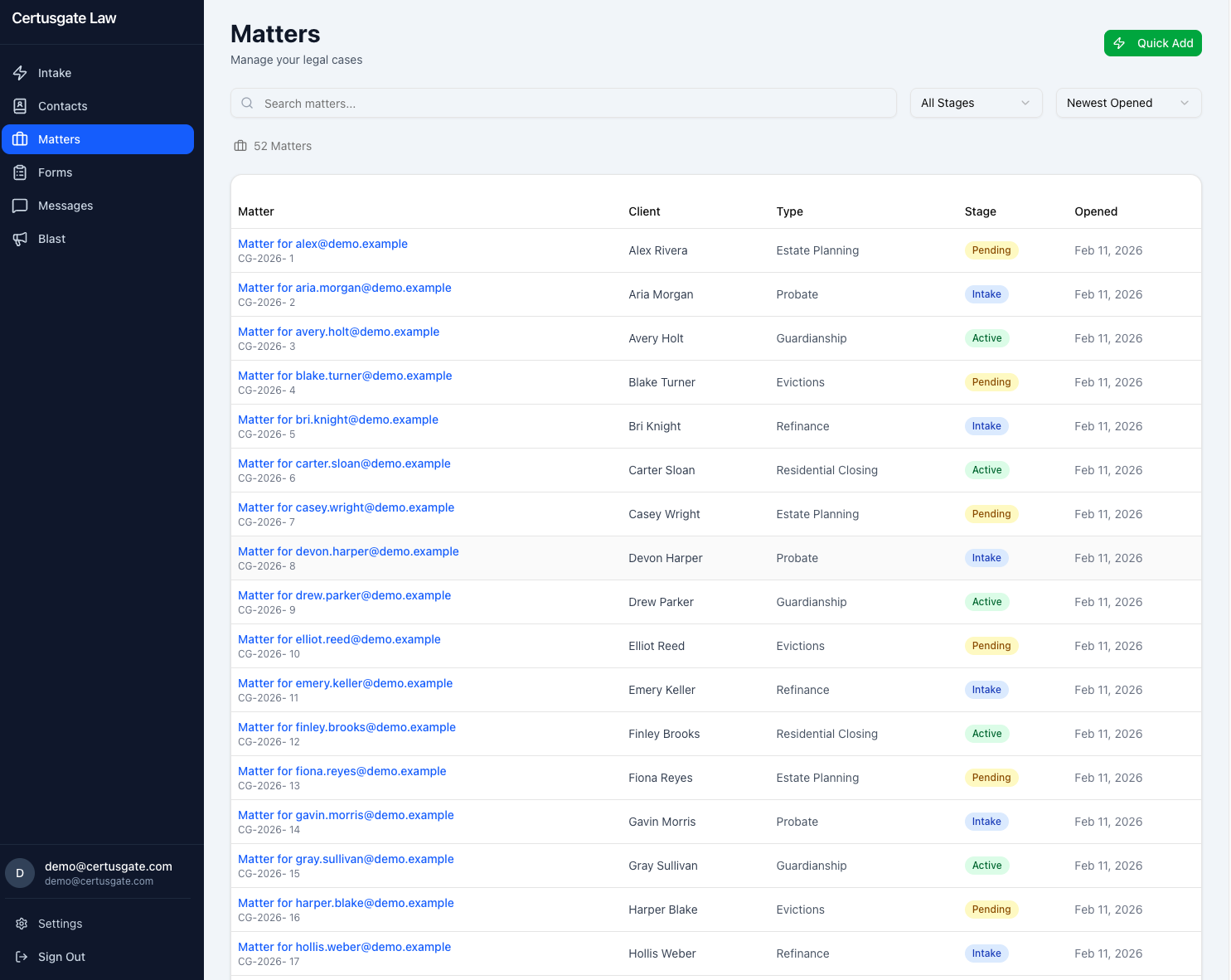 CertusGate operational dashboard